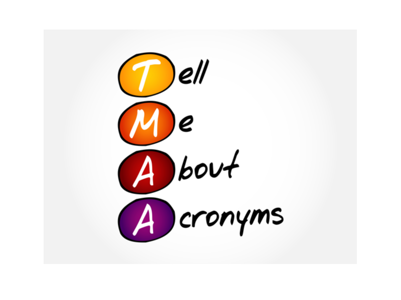 What is an acronym?